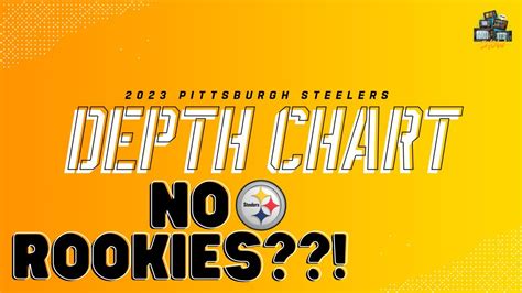 LockerMates: Pittsburgh Steelers 1st Official Depth Chart Of 2023 - YouTube