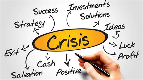 How Your Business Can Survive an Existential Crisis