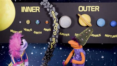 Inner and Outer Planets | Education through Puppetry | PBS LearningMedia