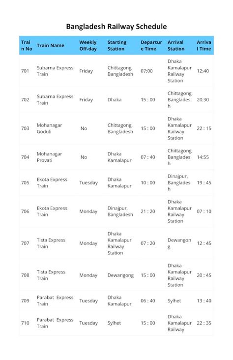 (PDF) Bangladesh Railway Schedule - Bdprimeit€¦ · Bangladesh Railway ...