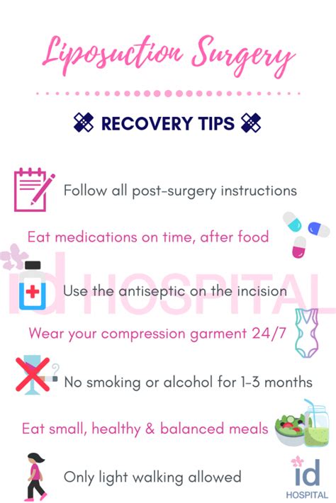 Recovery process for Liposuction + Tips to heal you heal FAST