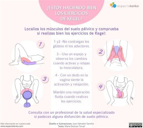 ¿Estoy haciendo bien los ejercicios de Kegel? - Espacio Kenko