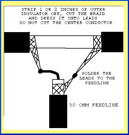 [Download 38+] Vhf Folded Dipole Antenna Calculator