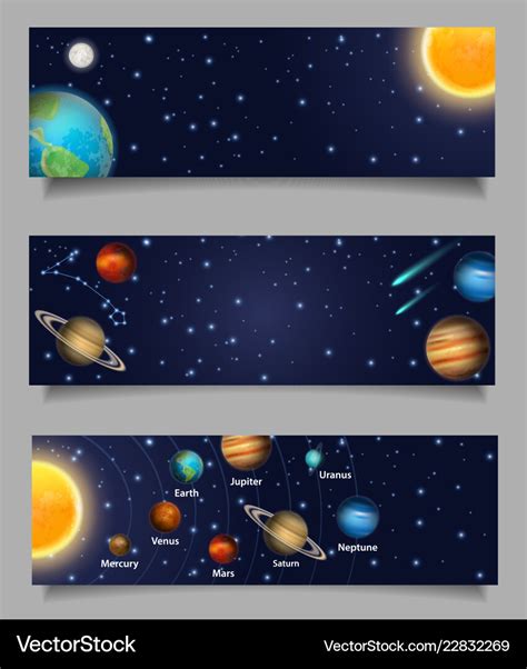 Solar system web banner template set Royalty Free Vector