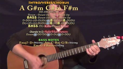 Die For You (The Weeknd) Guitar Lesson Chord Chart - A G#m C#m F#m - YouTube