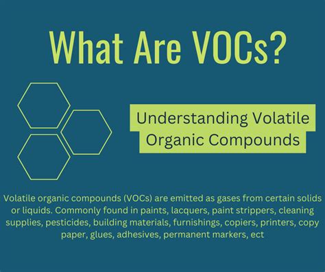 VOCs (Volatile Organic Compounds) in Paint — Steadfast Painting