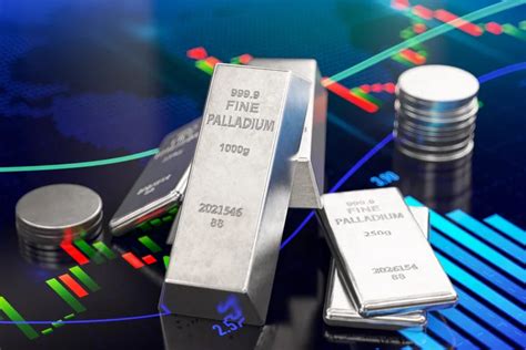 Palladium price today: March 14, 2024