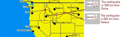 Locate The Epicenter Of An Earthquake Using Triangulation Method - The ...