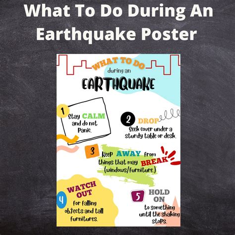 What to Do During an Earthquake Printable Poster Instant Download - Etsy