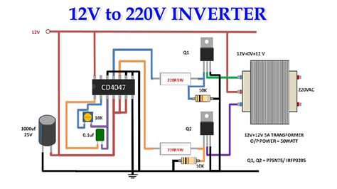 How To Make 12v-220v DIY Homemade Inverter - TRONICSpro