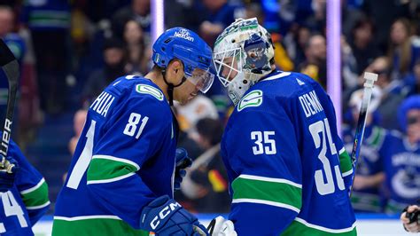 Canucks Injury Updates: Demko's Knee Concern & Joshua's Comeback - BVM ...