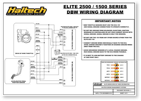 Elite 1500/2500 DBW Wiring Information