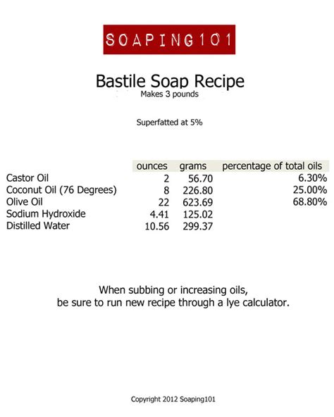 Soaping101 Recipes - soaping101