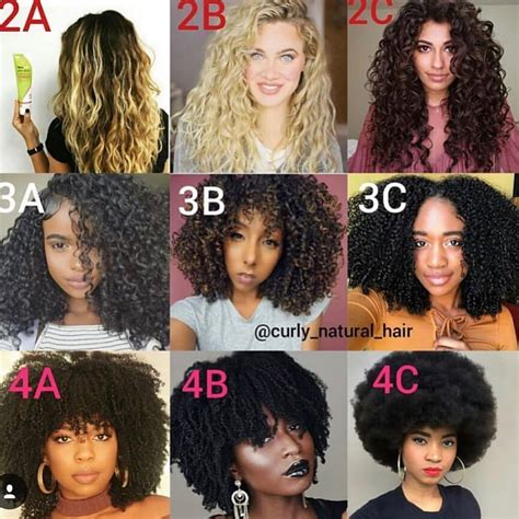 Teri, Natural Hair Specialist on Instagram: “I’m 4c and 6 months loc’d ...