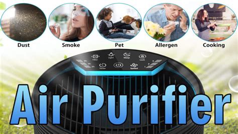 RENPHO Air Purifier Review (Affordable) - 2024 - Every Home Tech