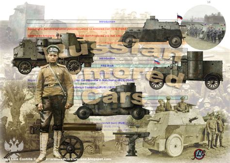 Armored Cars in the WWI: Russian Armored Cars in the WWI.