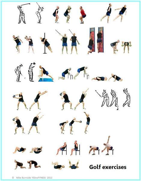 Golf stretch and strength exercise poster www.yesnofitness.com ...