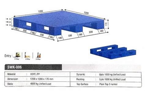 Blue Warehouse Rackable Plastic Pallets 1200 x 1200 x 170, Capacity: 4 ...