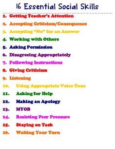 16 Social Skills Posters PB(i)S Support Materials free (don't you feel like some adults need to ...