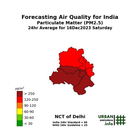 Delhi - Air Quality Forecasts - UrbanEmissions.Info