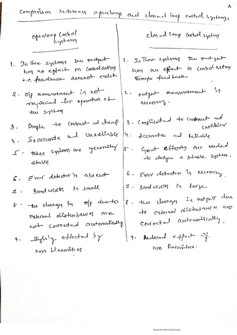 SOLUTION: Examples of control systems - Studypool