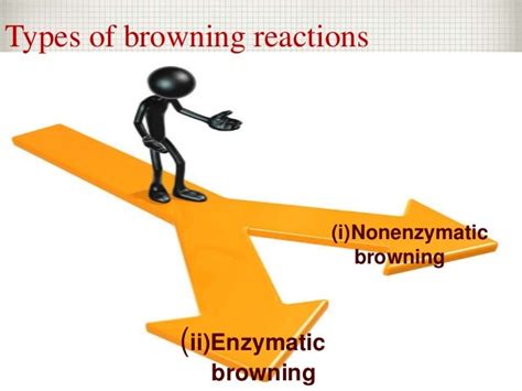 Browning reaction