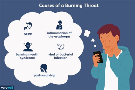 5 Possible Causes of a Burning Throat