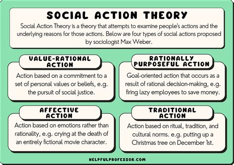 Rational Motive Examples