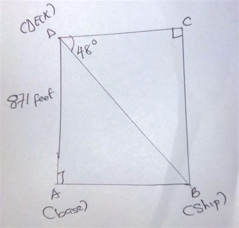 From the observation deck of a skyscraper, Ian measures a 48∘ angle of depression to a ship in ...