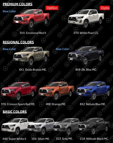 2021 Toyota HiLux revealed with brochure-colour options – PerformanceDrive