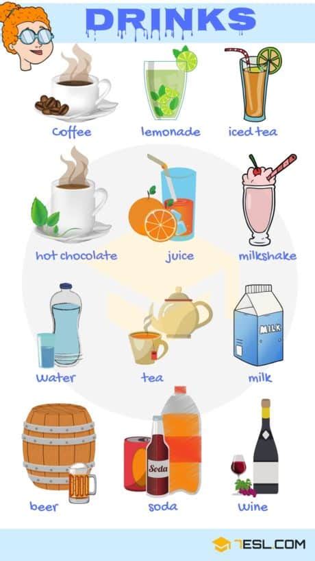 Drink Names and List of Drinks in English • 7ESL