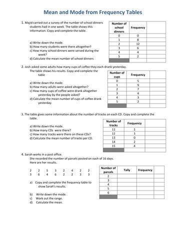 Maths worksheet:Mean & Mode from Frequency Tables by Tristanjones - Teaching Resources - Tes