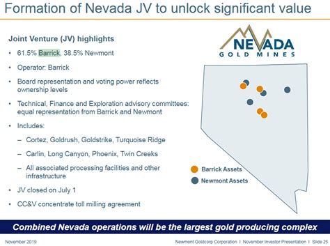 Gold Keeps Working Higher - And So Does Newmont (NYSE:NEM) | Seeking Alpha