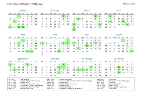 Printable 2025 Malaysian Calendar: A Comprehensive Guide - Calendar ...