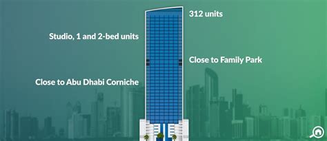 Meera Time Residence Building Guide | Bayut