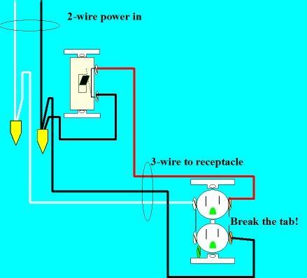 receptacle wiring for switch - Wiring Diagram and Schematics