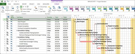 🥇Hitos de Microsoft Project y Schedule - Administra Proyectos