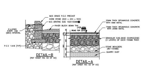 Road section detail specified in this AutoCAD drawing file. Download this 2d AutoCAD drawing ...