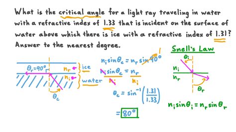 Question Video: Calculating the Critical Angle Given 푛 Values | Nagwa