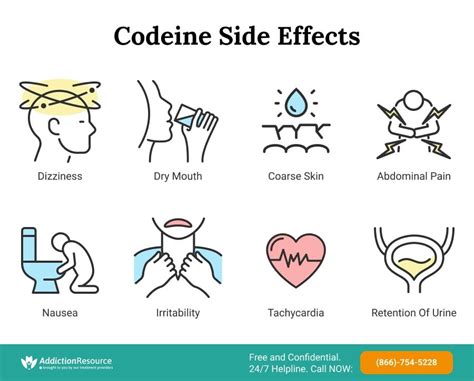 Antihistamine side effects adverse reactions of allergy drugs – Artofit