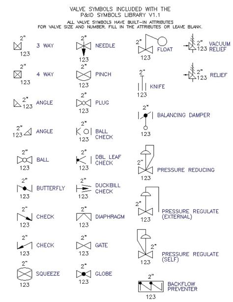 Piping Blocks & Process Piping - AutoCAD Block Library