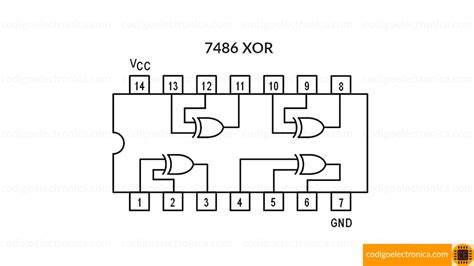 7400 Series Guide: 74HC86/74LS86 (XOR Gates), 45% OFF