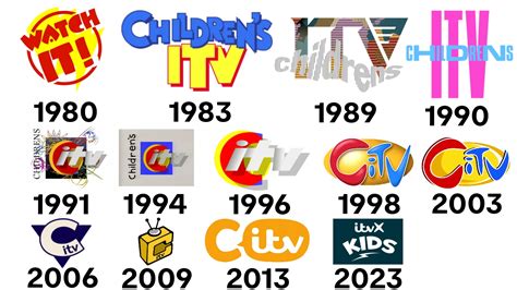 ITV Children's programming logo evolution by Nightingale1000 on DeviantArt