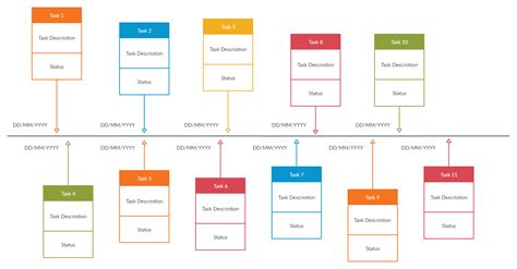 Demo Start | Schedule template, Project planning template, Templates