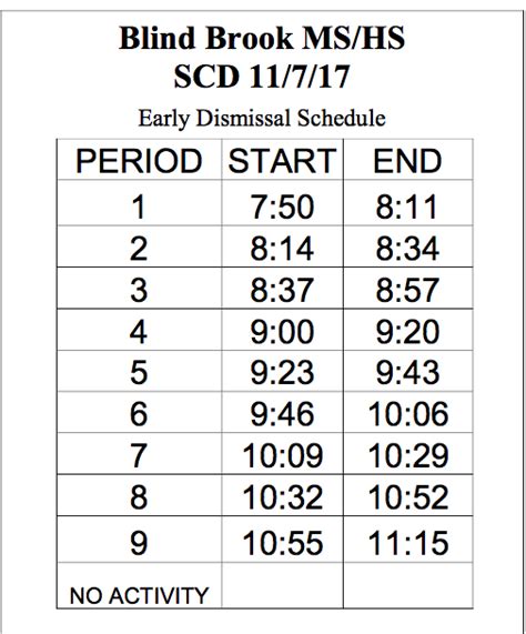 Early Dismissal Schedule: Tuesday 11/7 – BBHS FOCUS