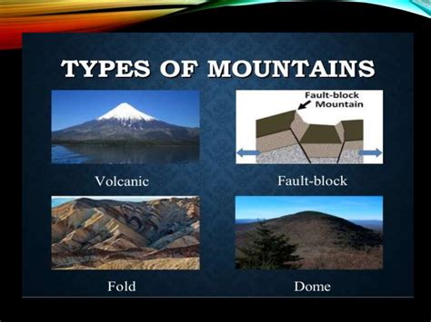 Mountains 5 types