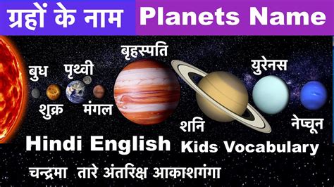 Solar System Planets With Names In Hindi