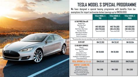 Tesla Model X Malaysia : Research tesla model x car prices, news and ...