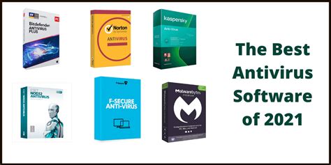 The Best Antivirus Software of 2021 (Updated) - Cloudzat