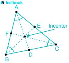 Concurrent Lines: Definition, Formula, Condition & Examples